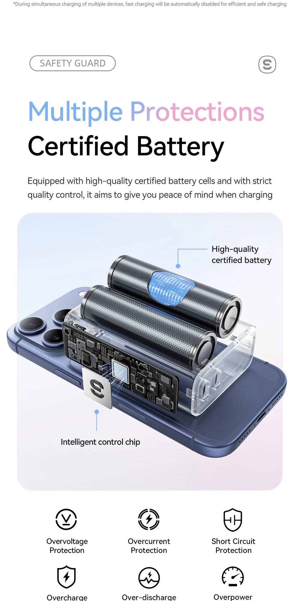 45W Power Bank 10000mAh Built-in USB C Cable Fast Charging Portable Battery with Digital Display