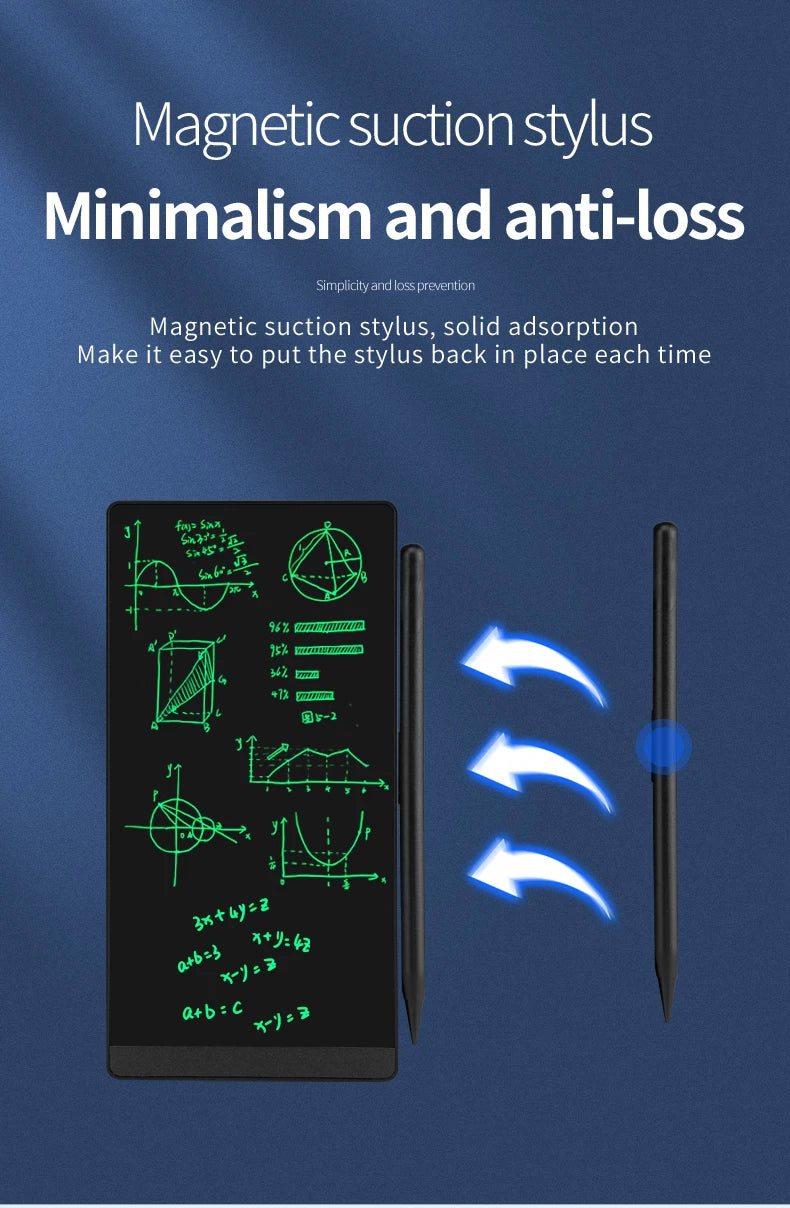 6.5-inch Full Screen Superfine Handwriting LCD Writing Tablet Meeting Content megnetic Sketch Pad Liquid Crystal Drawings Board