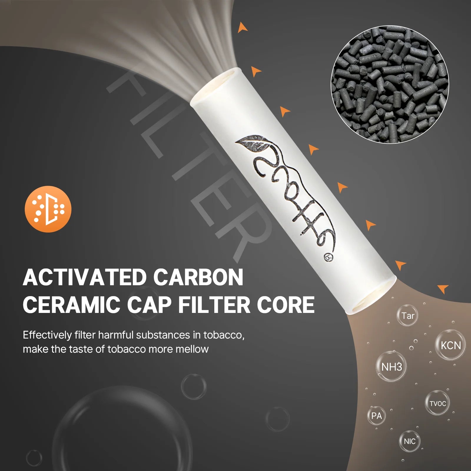 Pipe Filters 9mm Activated Carbon Tobacco Pipe Filter with Dual Ceramic Cap 100 pcs Filter Core for Pipe