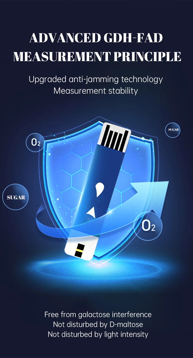 Blood Glucose Meter with Test Strips Diabetes Glucometer kit Blood Sugar Monitor for Diabetic Medical DiabetesTester