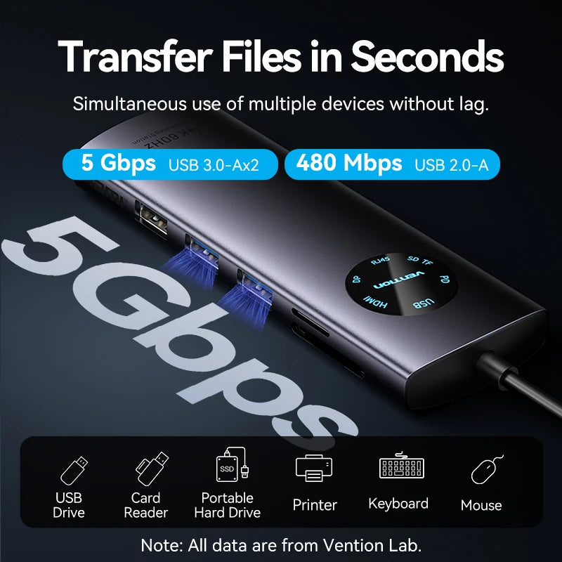 MST Docking Station Type C to HDMI DP 4K 60Hz RJ45 USB 3.0 HUB PD 100W USB C Splitter for PC Laptop Macbook Tablet