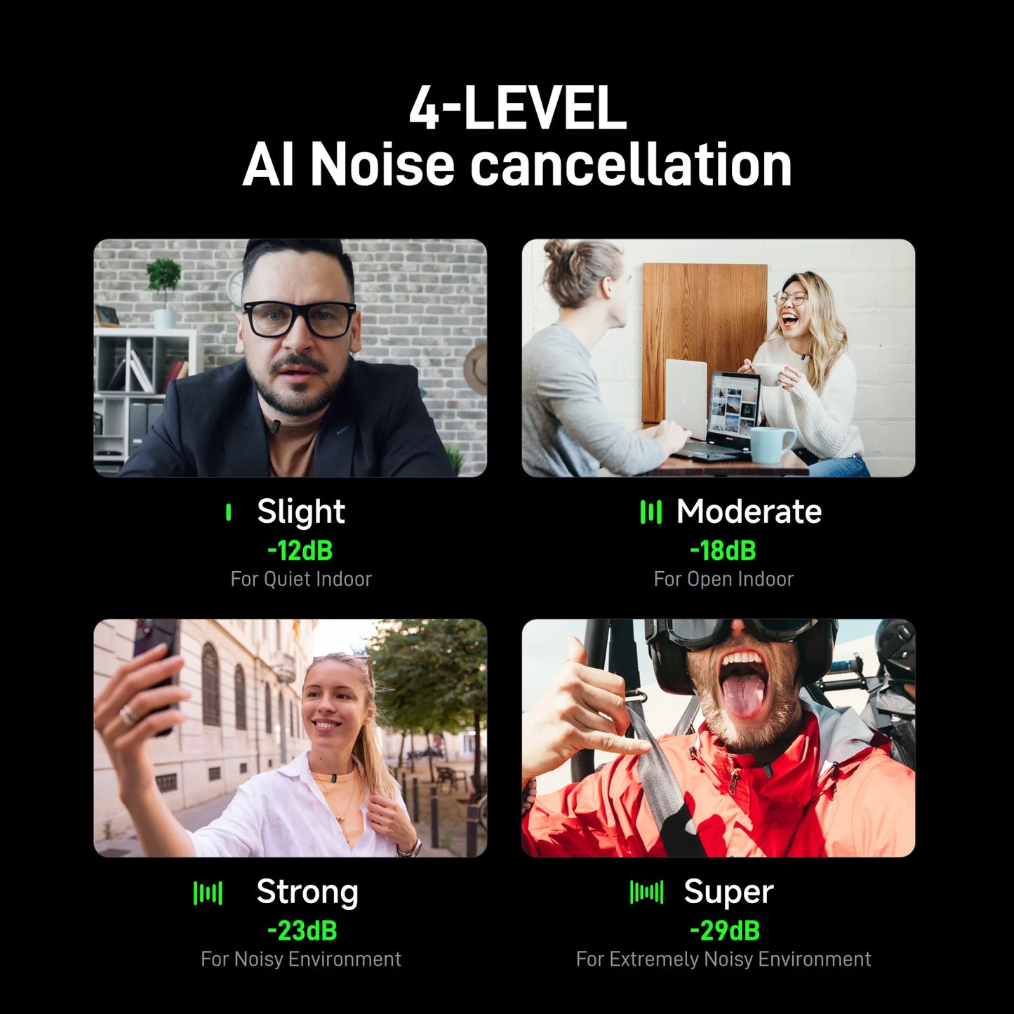 Wireless Lavalier Microphone for Phone with AI Noise Cancellation and App Control