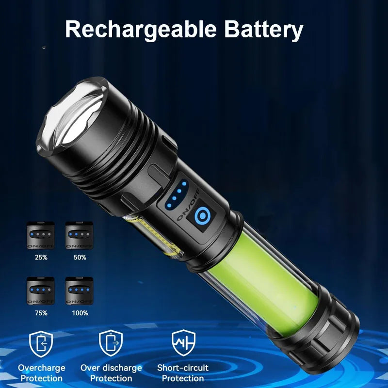 High Power Rechargeable LED Flashlight With COB Side Light And Zoom