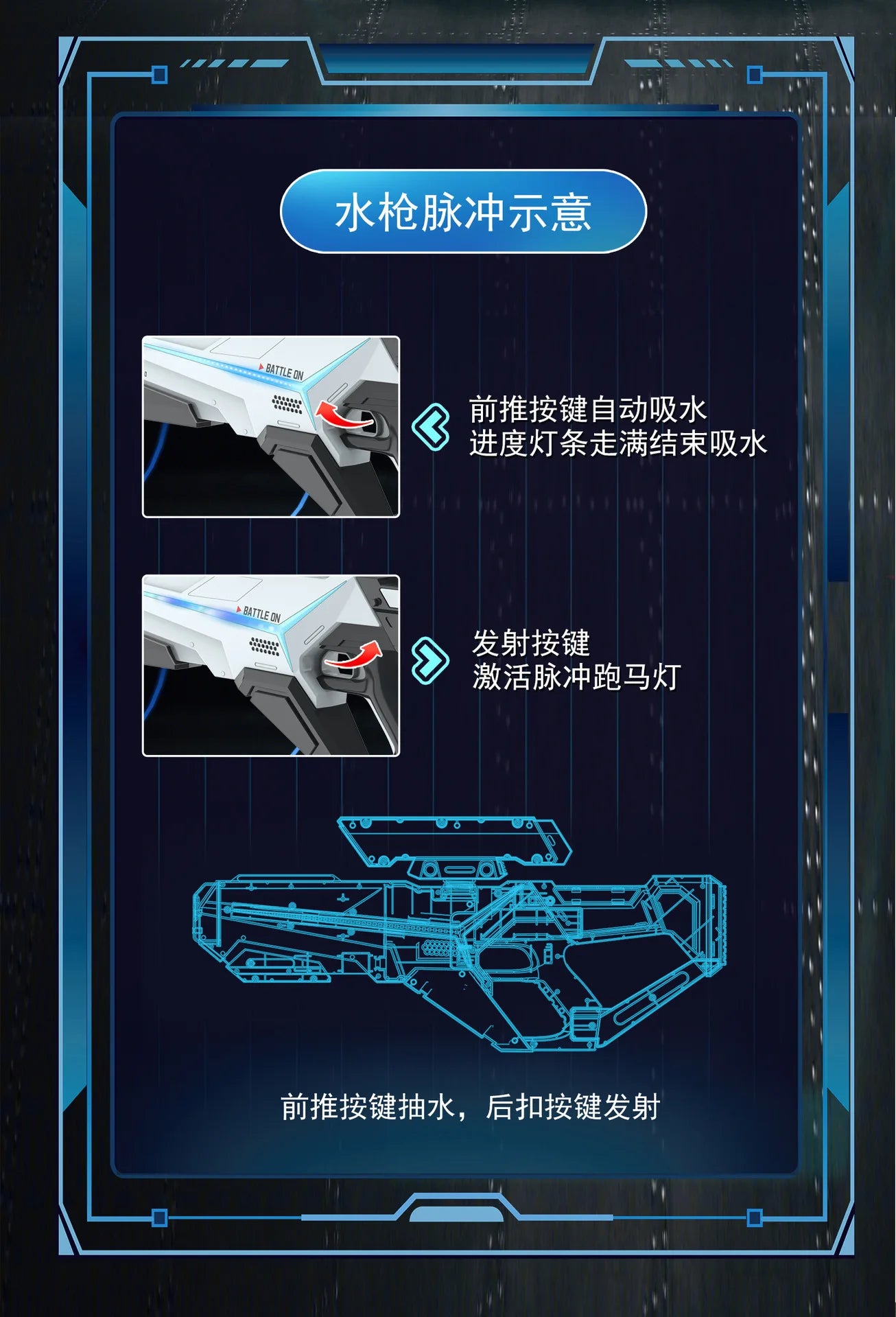 Upgrade Electric LED Water Gun with Automatic Water Absorption – Rechargeable Continuous Shooting Water Blaster