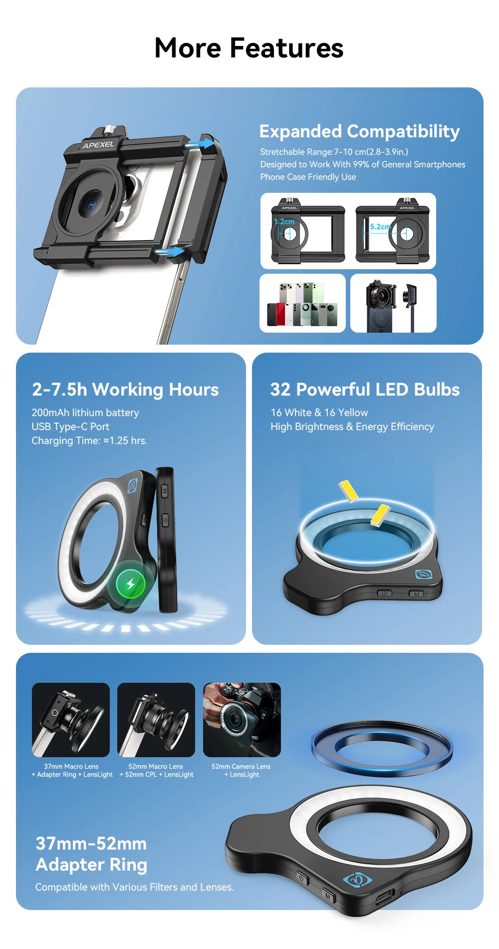 10X to 20X Zoom Macro Smartphone Lens with Fill Light
