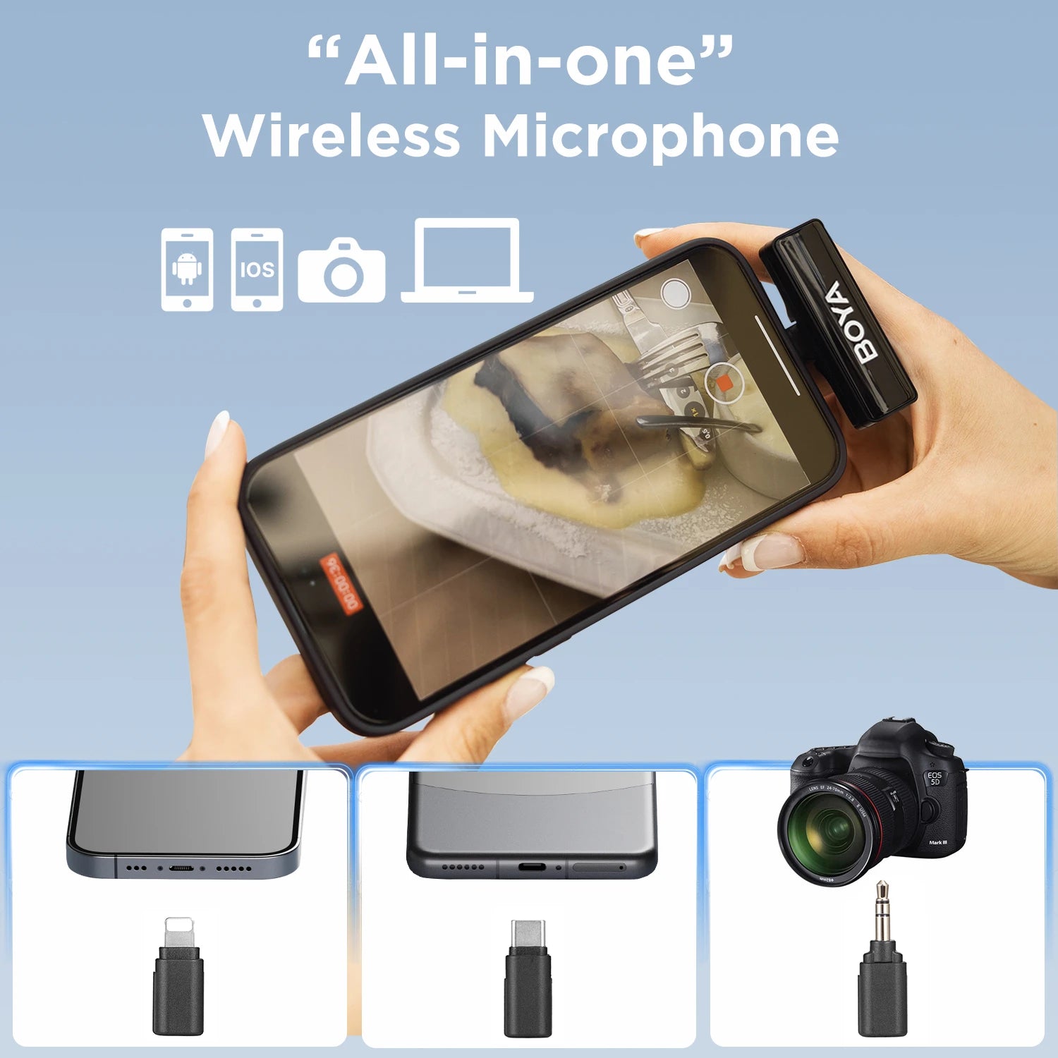 LINK 2 Wireless Lavalier Microphone for iPhone Android DSLR Cameras Smartphone Gaming Youtube Video Recording Streaming