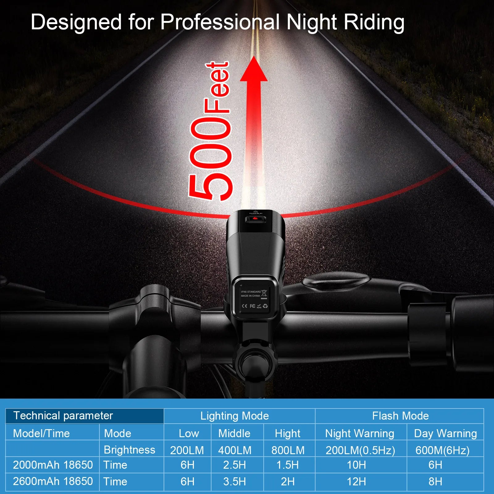 BR800 Bike Light with Tail Light USB Rechargeable LED MTB Front Lamp Headlight Aluminum Flashlight Bicycle Light
