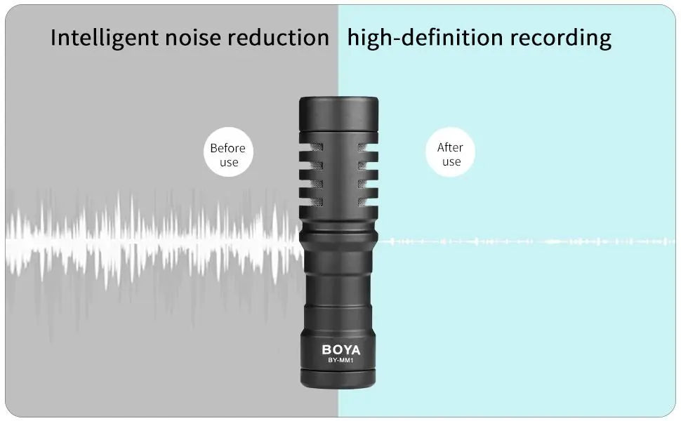 BY-MM1-B On-camera Shotgun Microphone for iPhone Android Smartphone DSLR Cameras PC Laptop Youtube Recording Streaming Vlog