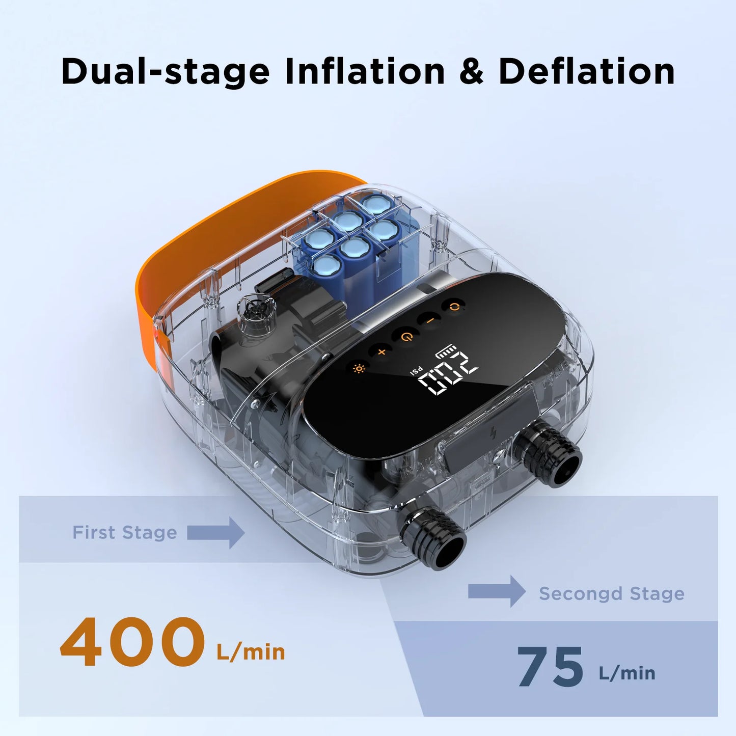 Rechargeable SUP Pump Boat Accessories Stand Up Paddle 20PSI Wilreless Inflatable PVC Pump for Kayak  Surfing Kite Mattress Tent