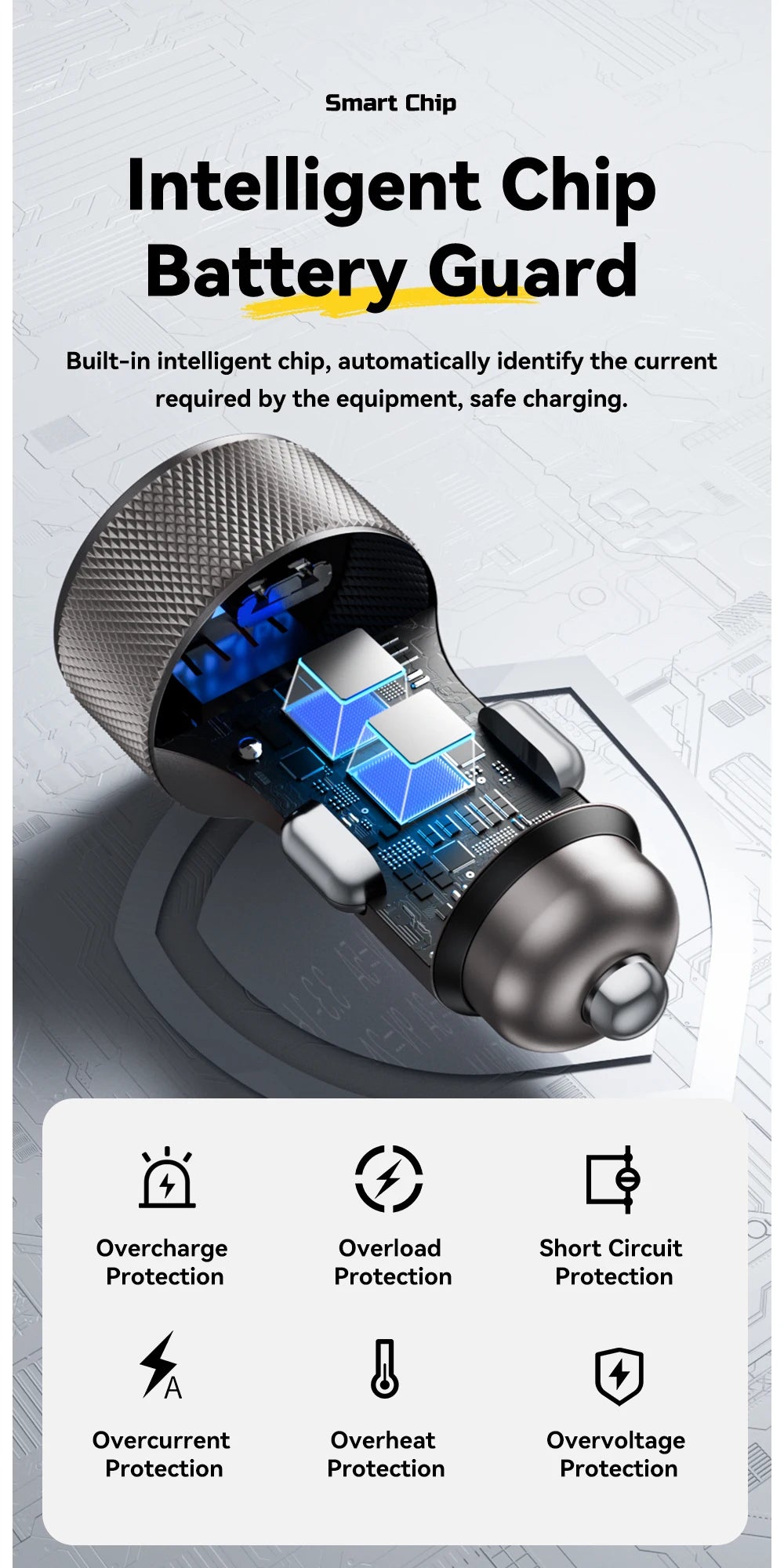 45W USB C Car Charger PD3.0 QC3.0 Fast Charging 2 Port Adapter with Digital Display