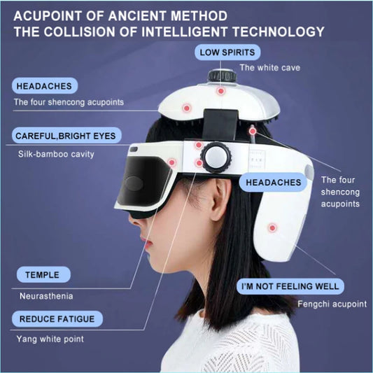 Top Configuration Head Eye Massager Electric Wireless Helmet Relieve Stress Air Pressure Vibration Hot Compress Massage Tool