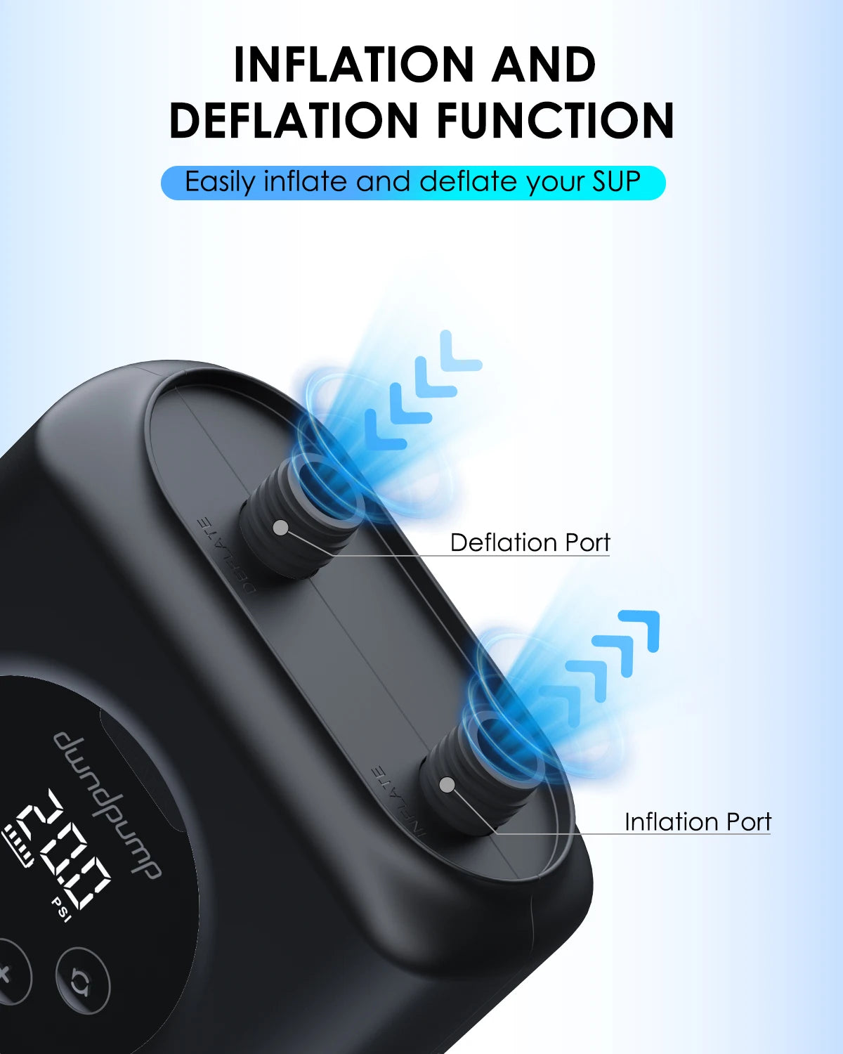 Electric SUP Pump Inflatable PVC Boat Accessories Stand Up Paddle Boards 20PSI Pump for Kayak Surfing Kite Mattress Tents