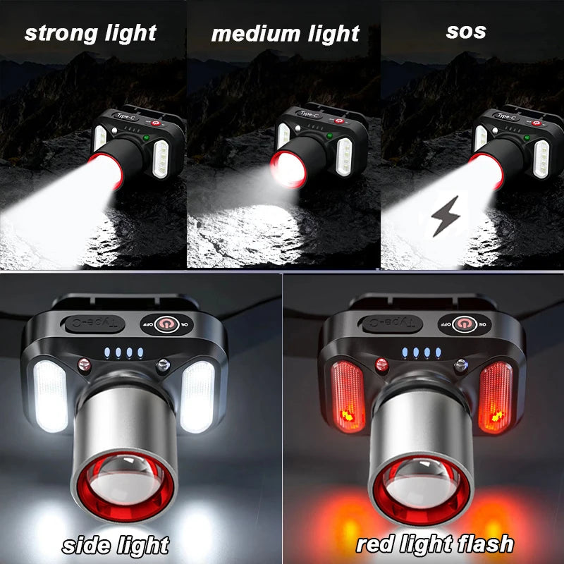Powerful Rechargeable LED Headlamp With Motion Sensor Zoom