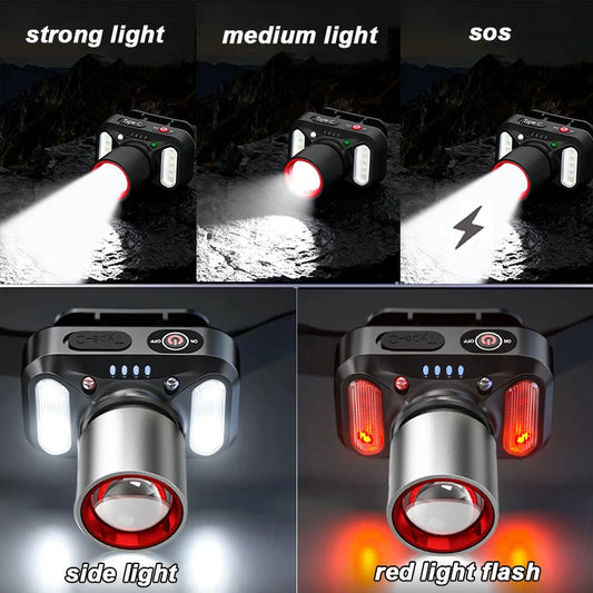 Powerful Rechargeable LED Headlamp With Motion Sensor Zoom