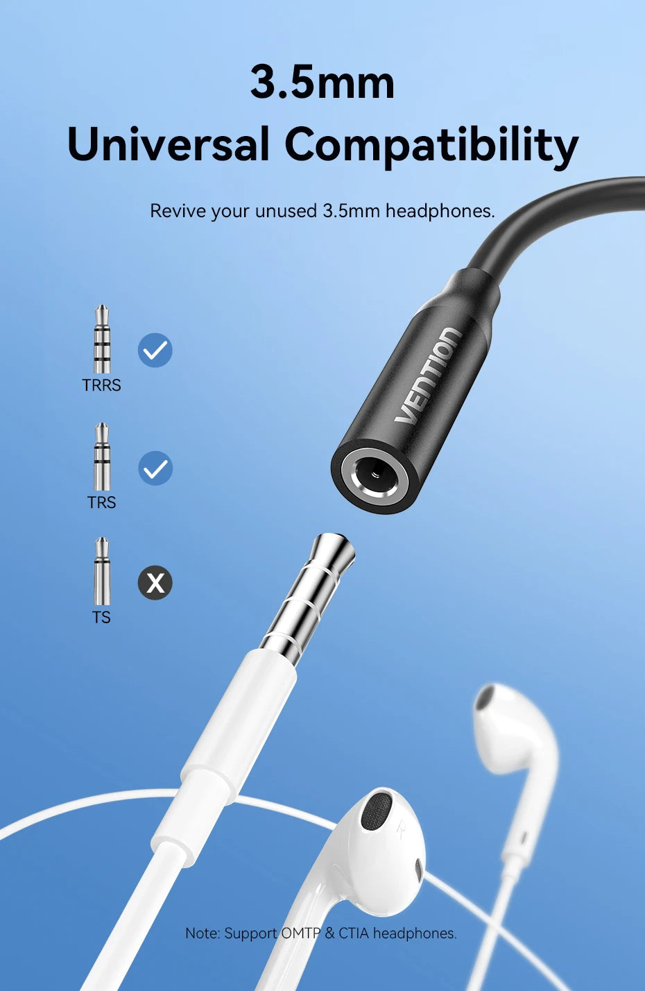 DAC USB Type C to 3.5mm Earphone Jack Audio Headphone Adapter for Samsung Galaxy S24 iPhone 16 USB C to 3.5mm Splitter