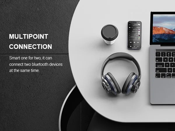 A10 ANC Wireless Bluetooth Headphones Hi-Res Audio Over Ear Headset 35dB Hybrid Active Noise Cancelling Headphones 50H