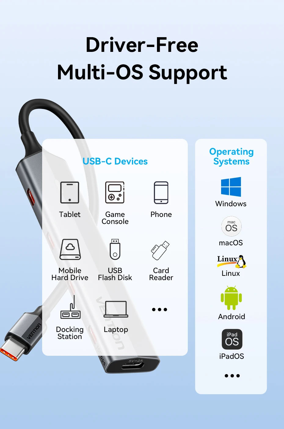 10Gbps USB3.2 Gen2 HUB for PC Laptop MacBook Air/Pro Desktop Portable Multi Port USB C Splitter Hub