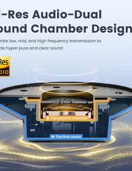 A10 Bluetooth 5.4 Headphones Hybrid Active Noise Cancelling With Hi-Res Audio Over Ear Wireless Headset ANC With 5-Mic