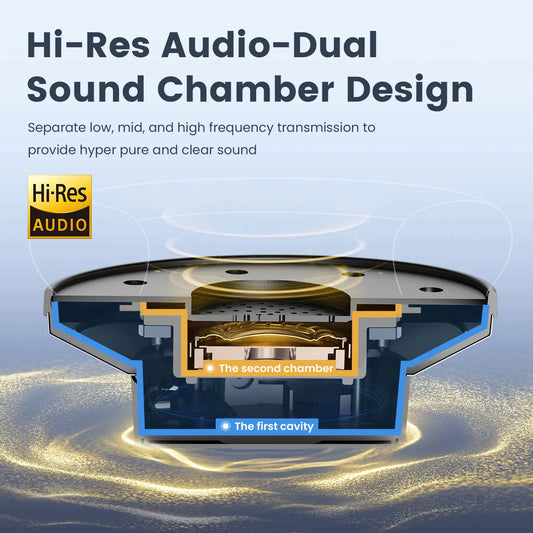 A10 Bluetooth 5.4 Headphones Hybrid Active Noise Cancelling With Hi-Res Audio Over Ear Wireless Headset ANC With 5-Mic