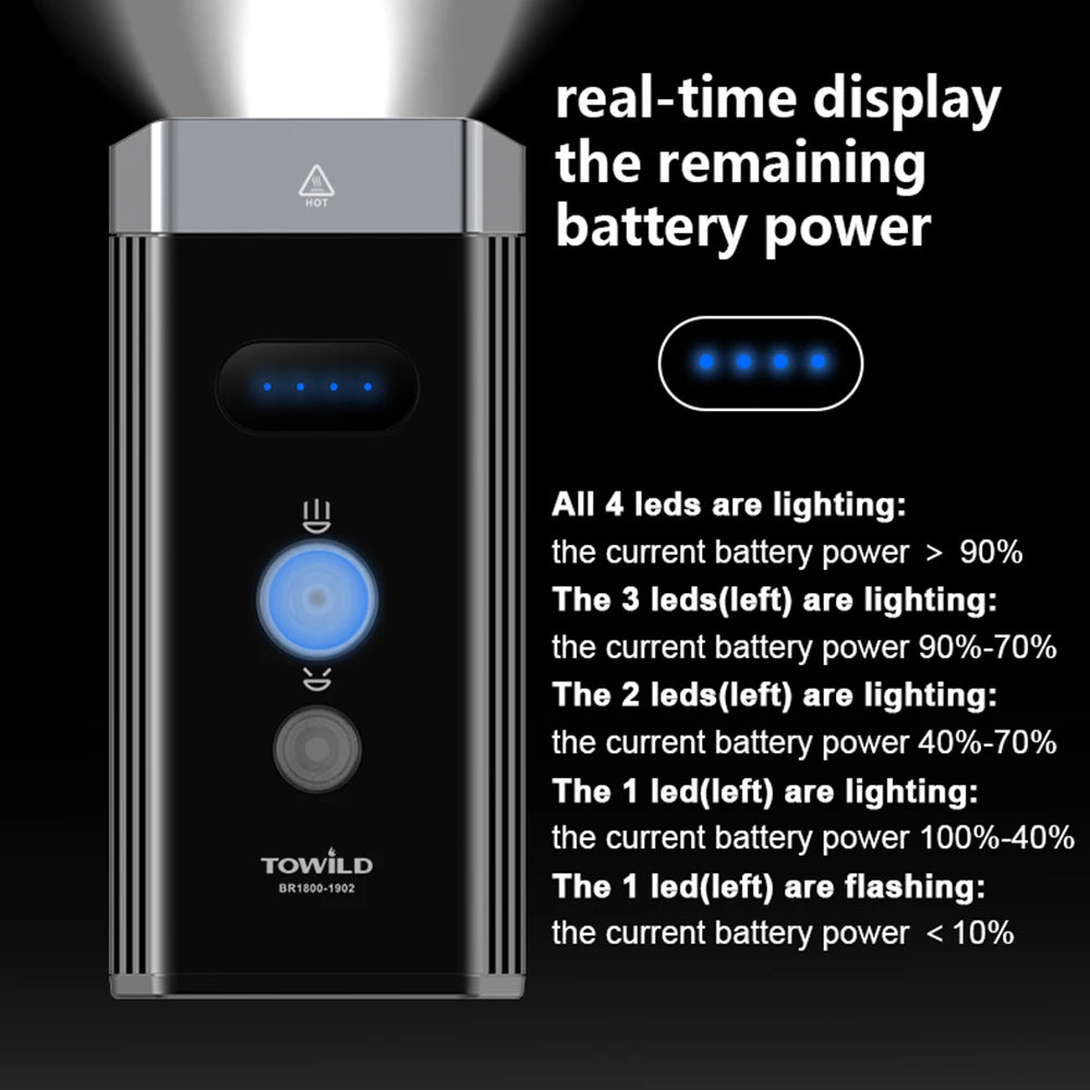 BR1200/2000 Professional Bicycle Light Power Bank Waterproof USB Rechargeable Light Flashlight accessories