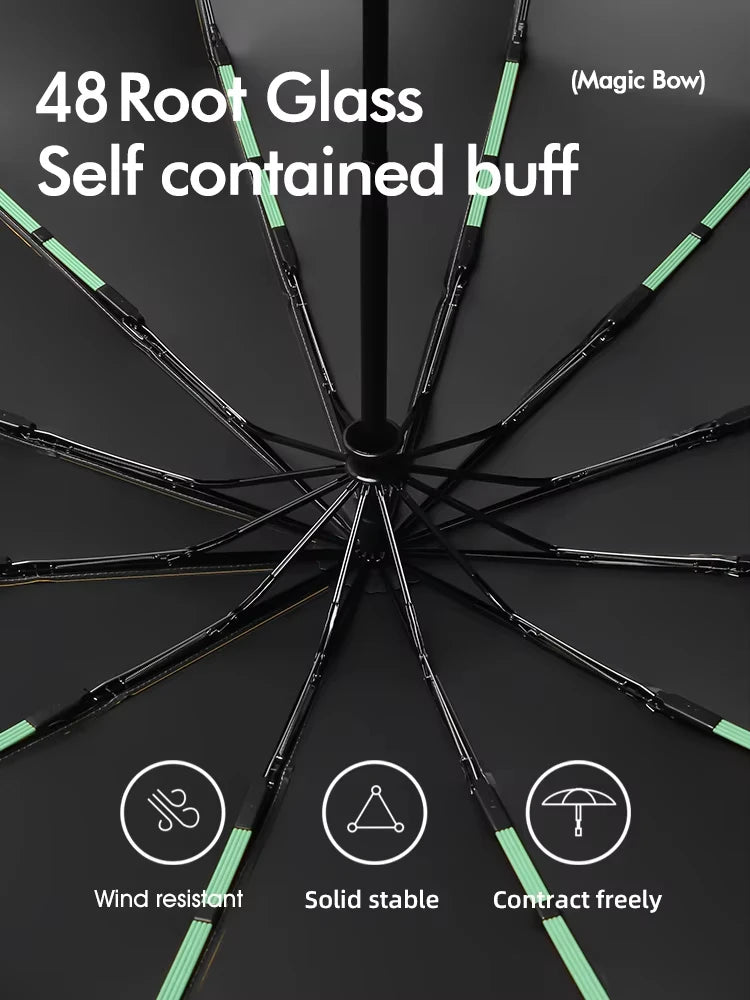 Automatic 12 Rib Folding Umbrella Three Fold Sun Rain Windproof UV Protection Compact Travel Umbrella