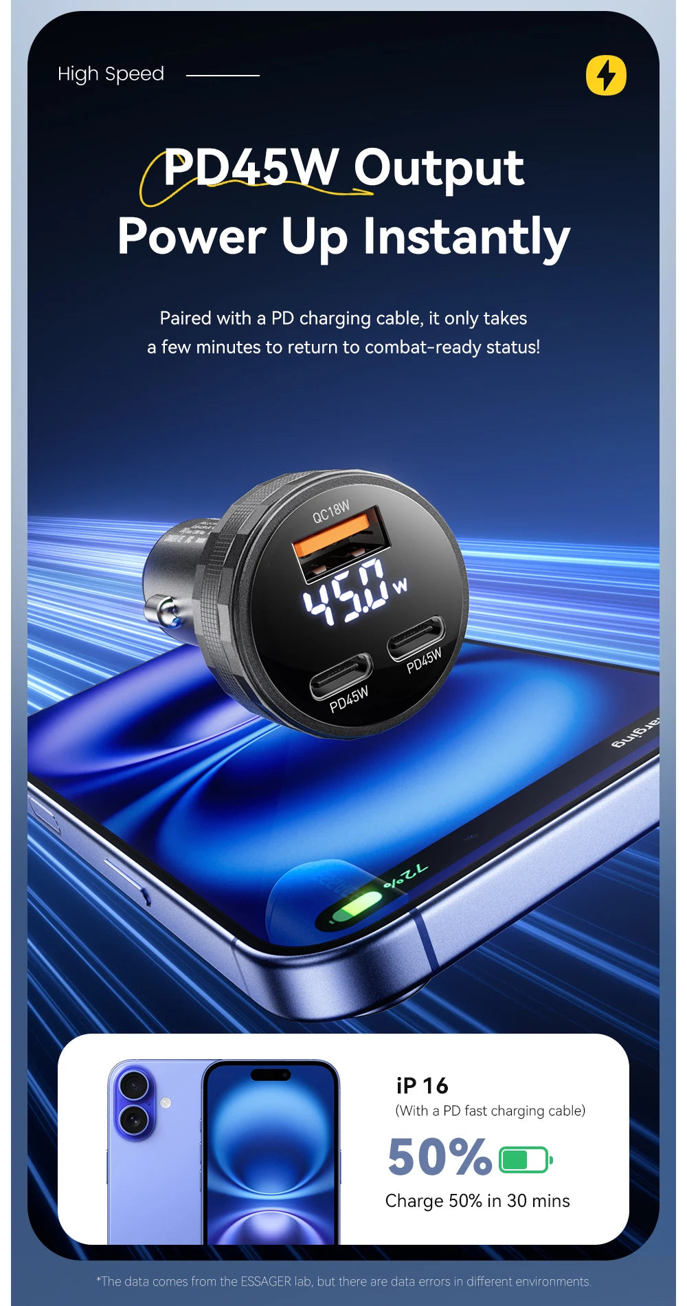 108W USB C Car Charger 3 Ports PD 3.0 Fast Charging Digital Display Dual Type C + USB Adapter