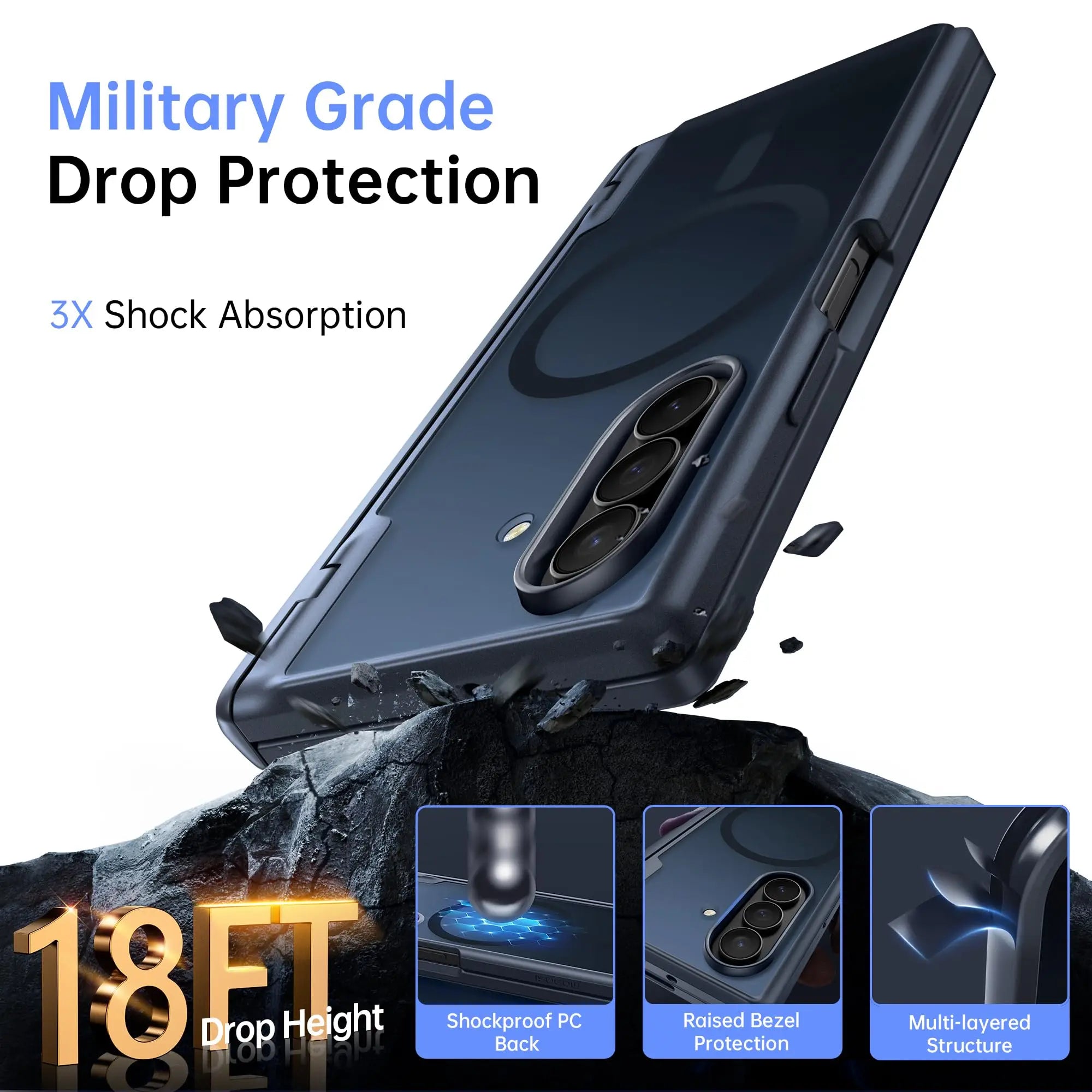 for Z Fold 7 Case with Privacy Screen Protector Full-Body Slim Coverage Hinge Protection Shockproof Phone Cover