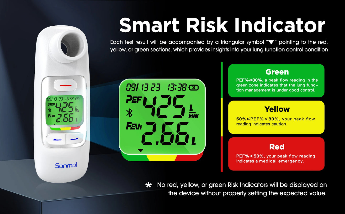 Peak Flow Meter Digital Home Spirometer with Bluetooth  for Asthma COPD Test PEF and FEV1 Smart Personal Portable Espirometer