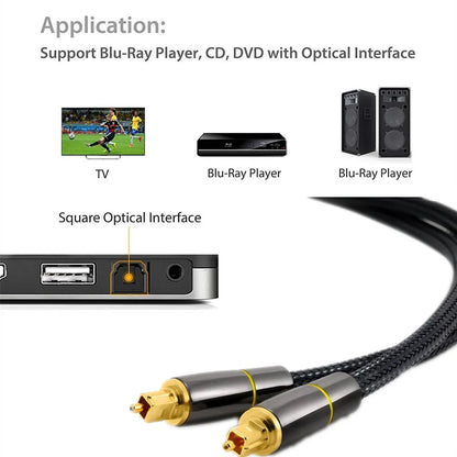 Coaxial SPDIF Cable Dolby 7.1 Soundbar 5.1 Digital Optical Audio Cable Toslink Fiber Cable for Amplifiers Player Xbox 360