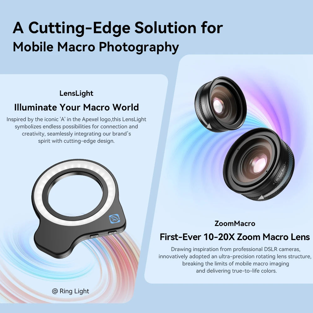 10X to 20X Zoom Macro Smartphone Lens with Fill Light