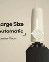 Automatic UV Blocking Large Folding Sun Umbrella