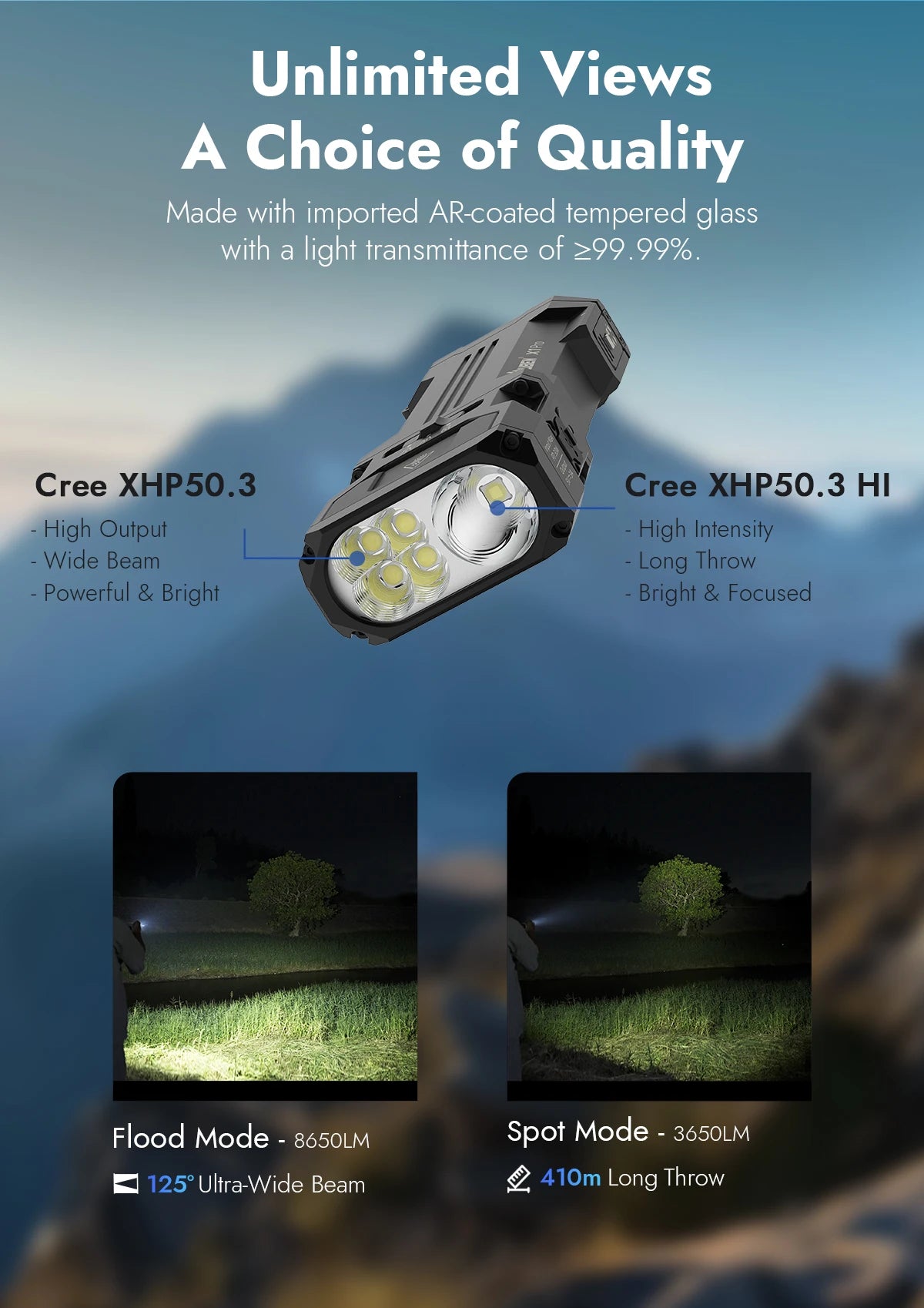 12300 Lumen Rechargeable High Power LED Flashlight With Power Bank