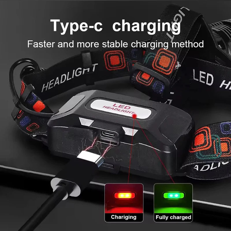 USB Rechargeable LED Headlamp Aluminum Alloy Head Light With Zoom