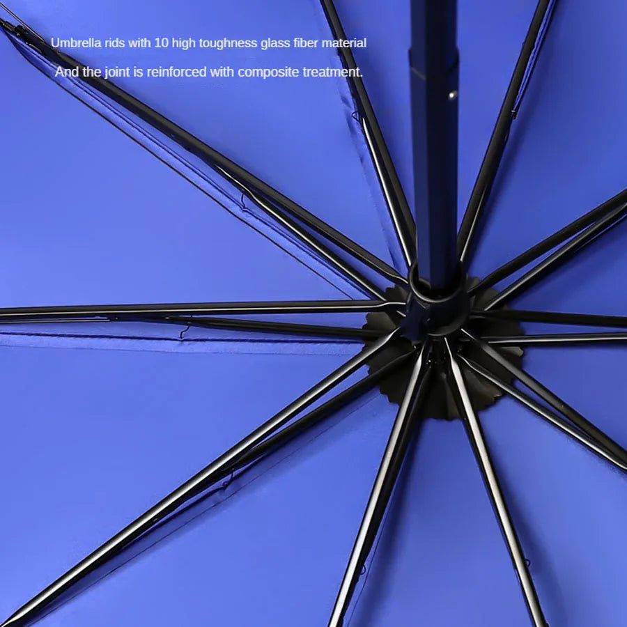 Triple Folding Windproof Reinforced Business Umbrella Dual Use Sun Rain Compact Travel Umbrella