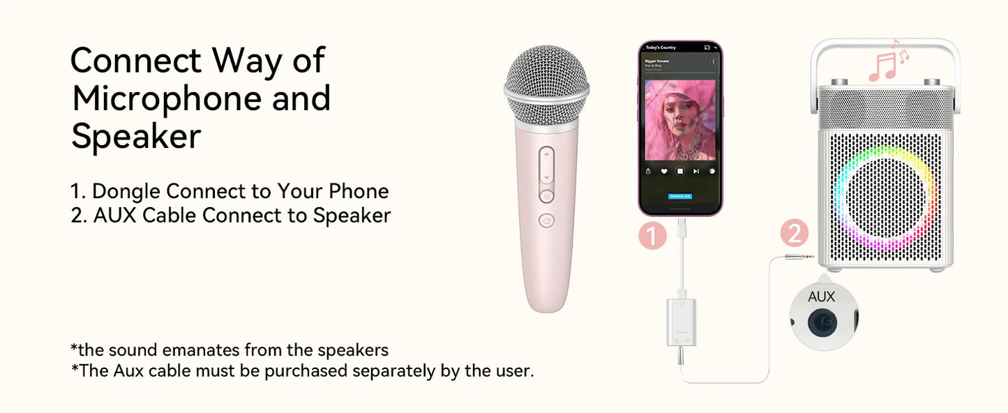 Sing & Record Wireless Karaoke Microphone with Earphone Monitoring, DSP Voice Enhancement Mic for Spotify, YouTube & Smule