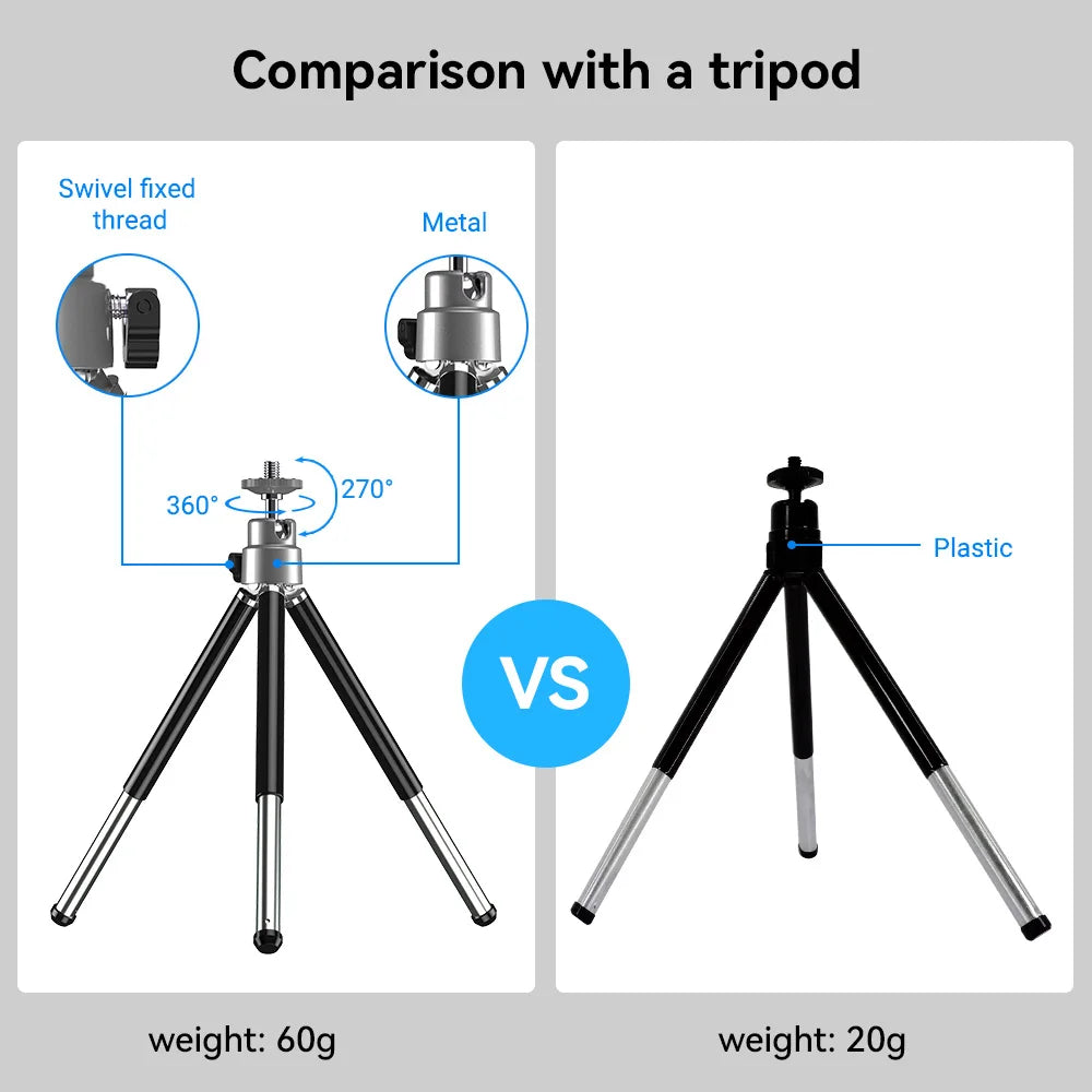 18X Mobile Phone Telephoto Monocular Lens with Tripod