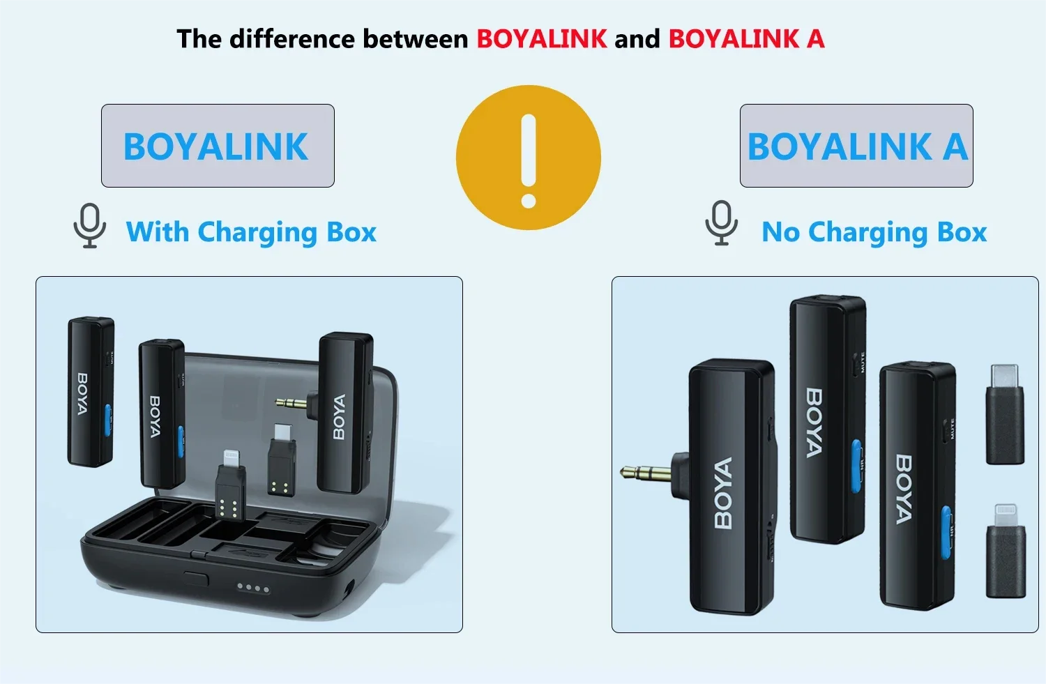 A Wireless Lavalier Microphone for iPhone 15/16 Series OPPO Samsung Xiaomi Go Pro SONY DSLR Cameras Vlog Recording