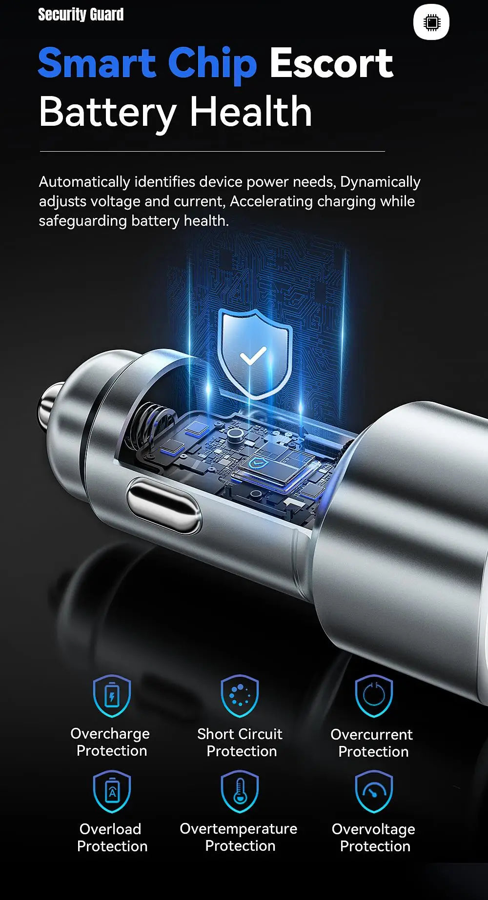 89W USB-C + USB-A Super Fast Car Charger (PD + QC 3.0)