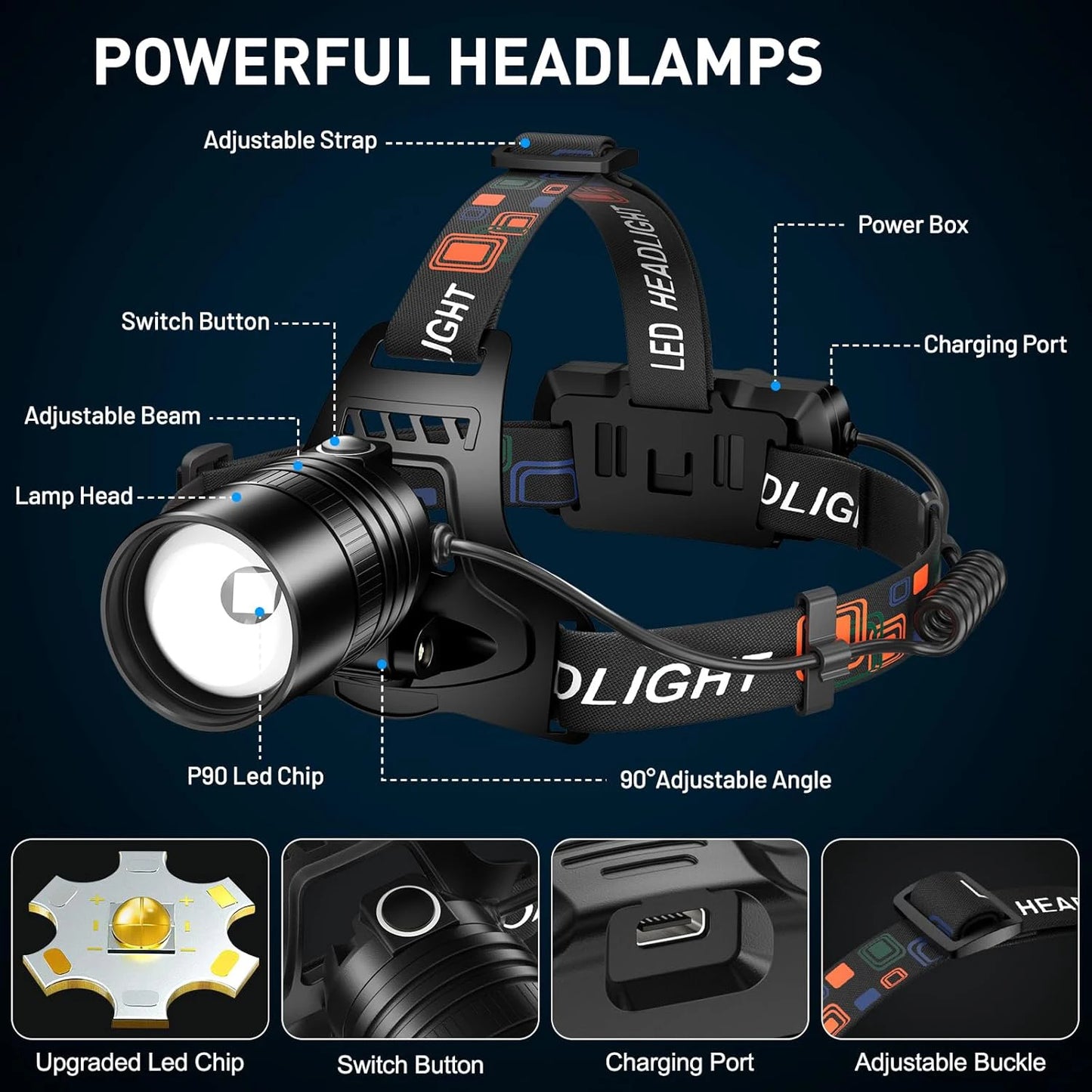 USB Rechargeable LED Headlamp Aluminum Alloy Head Light With Zoom