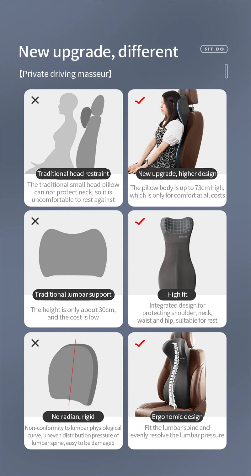 LIVICHEPIN Car Headrest Waist Protection Car Seat Backrest Cushion Auto Lumbar Cushion Waist Support Integrated Waist Cushion