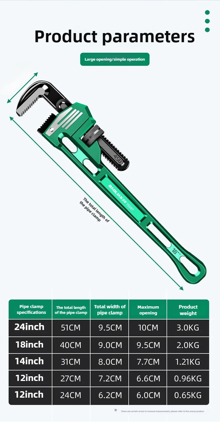 10/12/14/18 Inch Pipe Wrench Universal Monkey Spanner Multi-function plumbing Hand Nut Sink Wrench Pipe Large Open Spanner