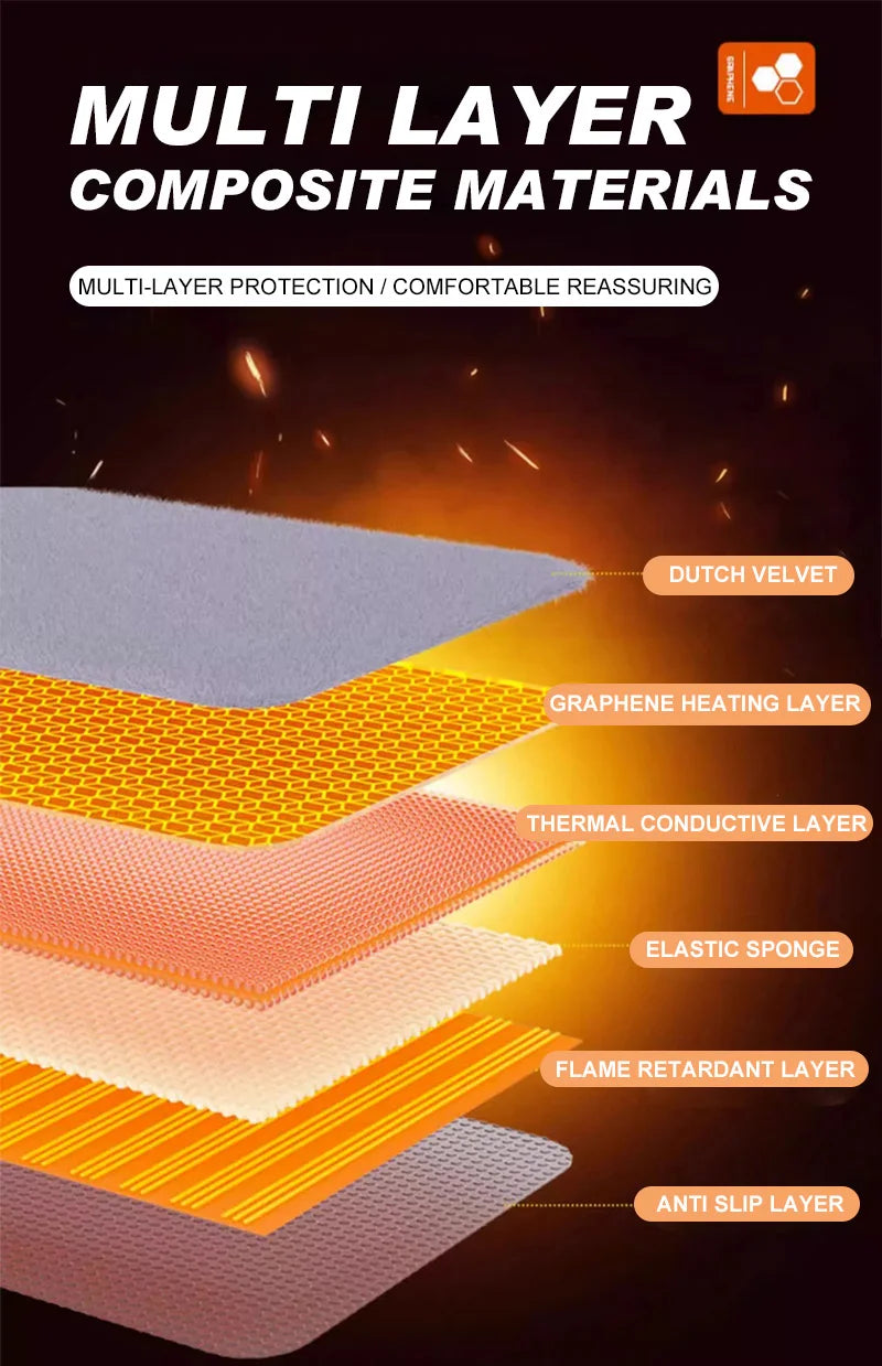5V Heated Car Seat Cover USB Port 30' Fast Car Seat Heater For Car Home Office Heated Car Seat Protector Seat Heating Cover Pads