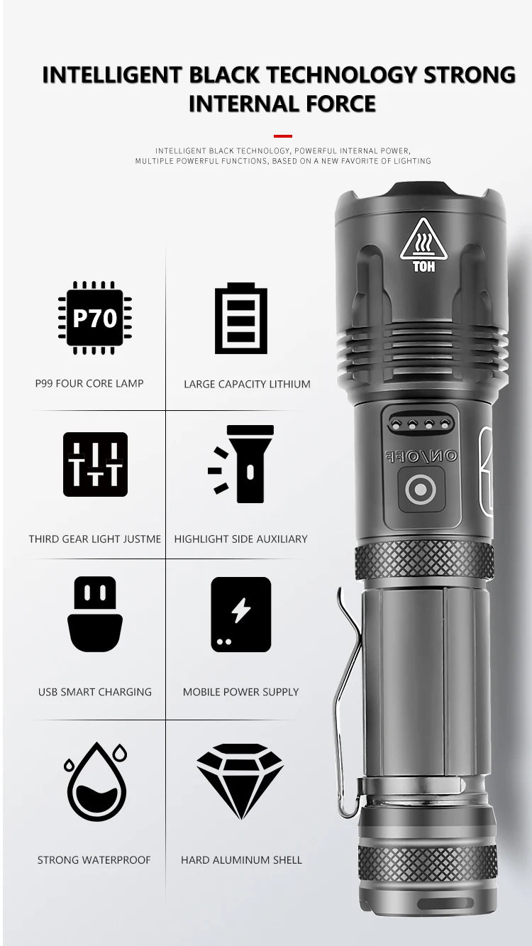 High Power Tactical Flashlight Rechargeable Zoom LED Torch with 5 Charging Modes Pen Clip