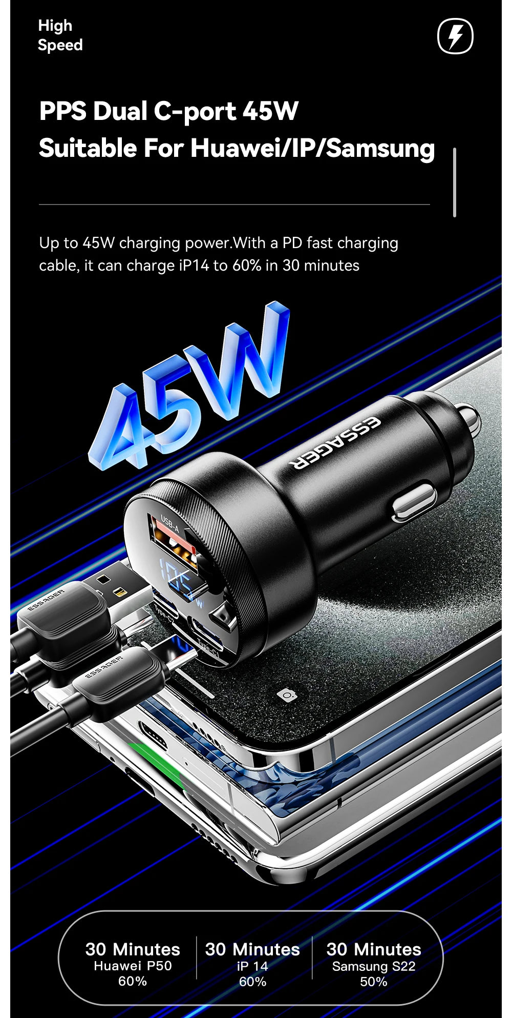 105W USB C Car Charger 3 Port PD 3.0 QC 4.0 Fast Charging GaN Adapter with Digital Display