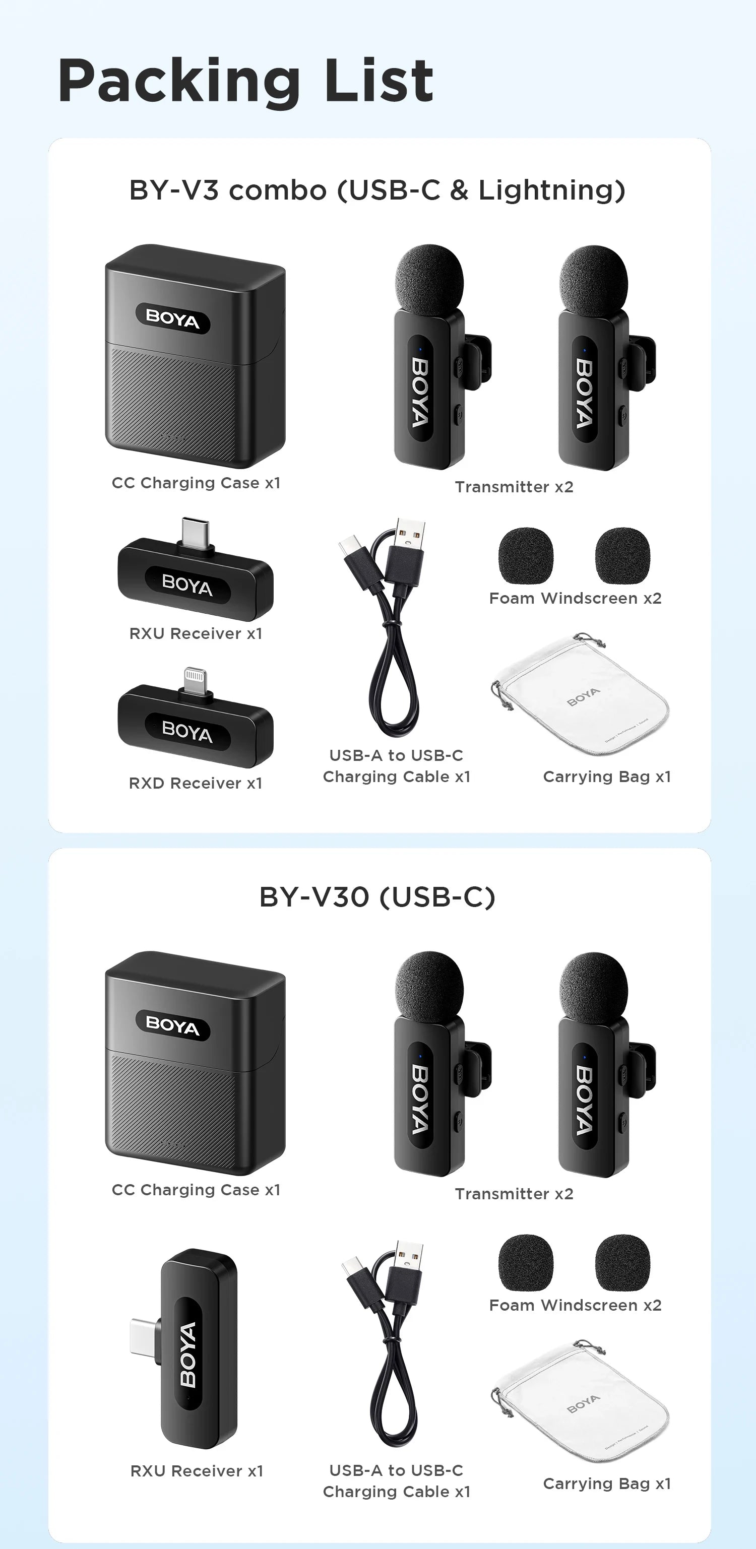 BY-V3 Wireless Lavalier Microphone for iPhone 15/16 Series Samsung DJI Pocket 3 Type-c Smartphones Cameras Video Recording