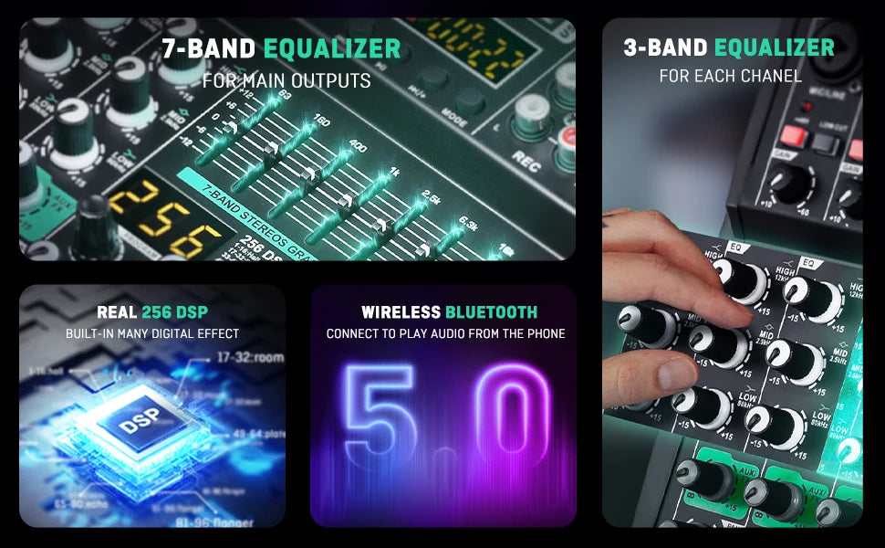 Compact Audio Mixer with 256 DSP Effects and 7 Band Master EQ