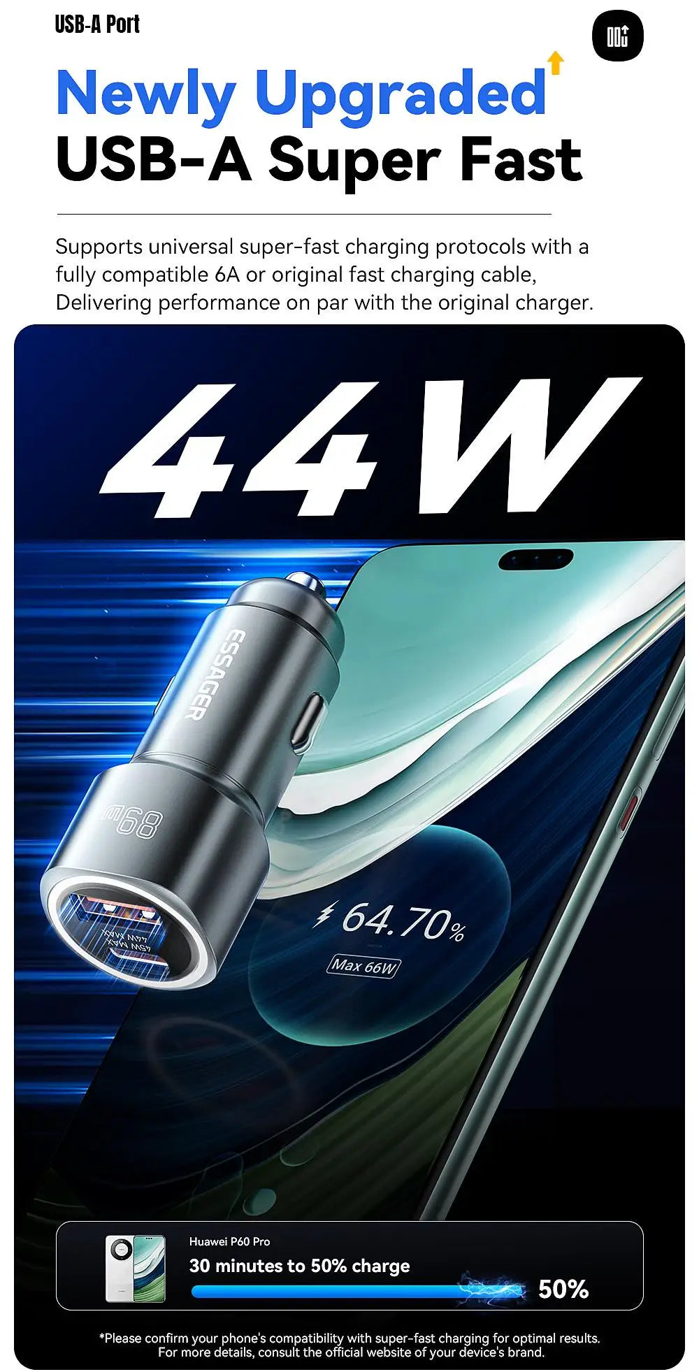 89W USB-C + USB-A Super Fast Car Charger (PD + QC 3.0)