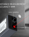 Mini Laser Distance Meter USB Rechargeable Portable Handheld Digital Laser Tape Measure Range Finder Test Tool