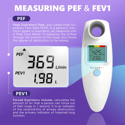 Digital Spirometer Peak Flow Meter for Asthma COPD (PEF) and Forced Expiratory Volume (FEV1) Smart Personal Portable Espirometer