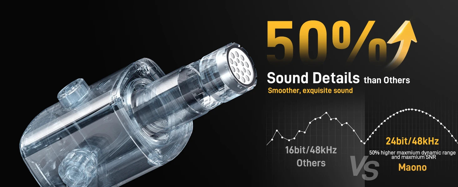 PD100X Gaming MIC,USB/XLR Dynamic Microphone with Noise Reduction, Mute, Headphone Jack, RGB MIC for Gamer Streaming Podcast